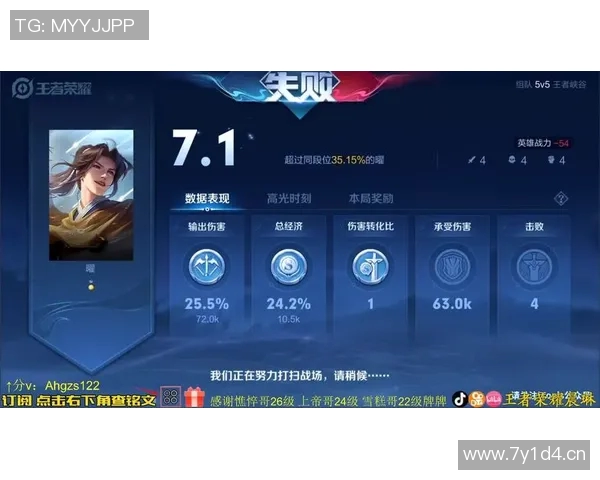 热议王者荣耀:LNG战队配合策略的创新与变革探讨 热议王者荣耀:LNG战队配合策略的创新与变革探讨