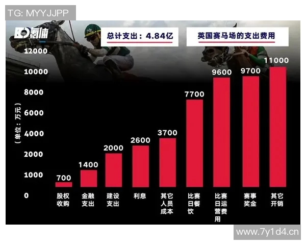 英超球队博彩:英超球队与博彩业的关系与收入 英超球队博彩:英超球队与博彩业的关系与收入